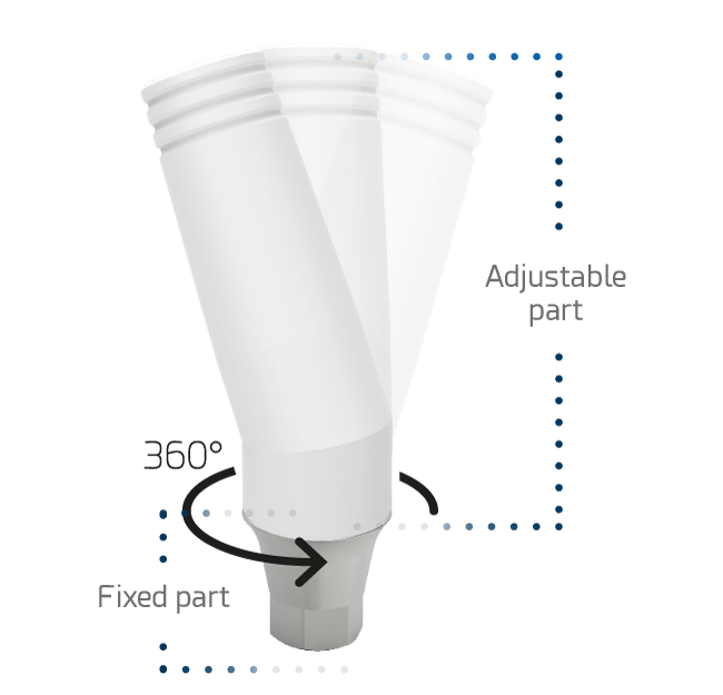 Tx30 System – Ziacom Medical S.L.U, Abutments